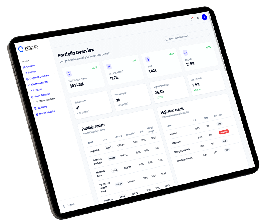 PortIQ Dashboard on iPad